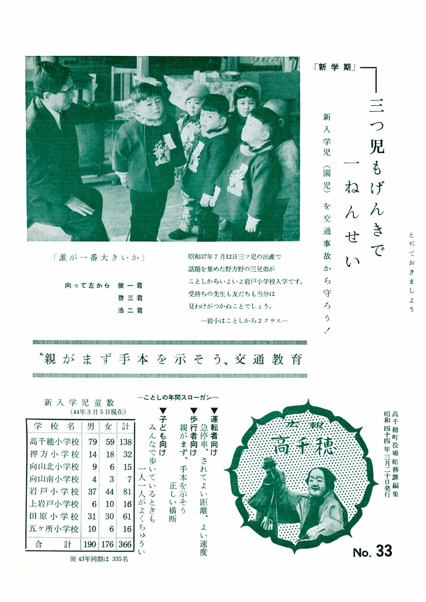 広報たかちほ　No.33　1969年3月号の表紙画像